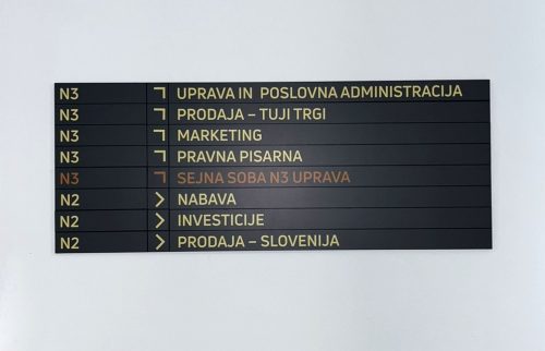 označevalne tablice